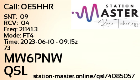 QSL Card for MW6PNW QSO with OE5HHR