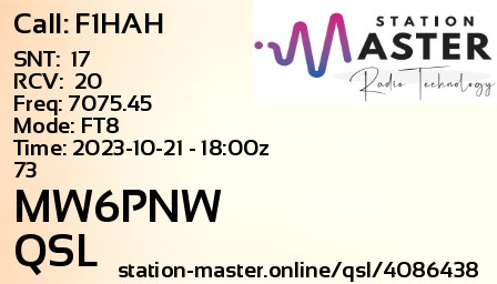 QSL Card for MW6PNW QSO with F1HAH