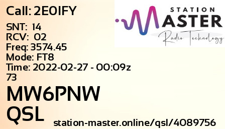QSL Card for MW6PNW QSO with 2E0IFY