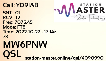 QSL Card for MW6PNW QSO with YO9IAB