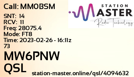 QSL Card for MW6PNW QSO with MM0BSM