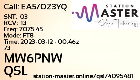 QSL Card for MW6PNW QSO with EA5/OZ3YQ