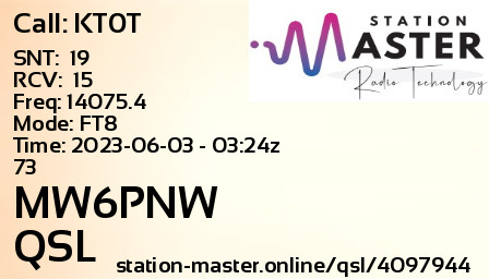 QSL Card for MW6PNW QSO with KT0T