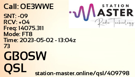 QSL Card for GB0SW QSO with OE3WWE