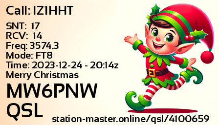 QSL Card for MW6PNW QSO with IZ1HHT