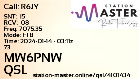 QSL Card for MW6PNW QSO with R6JY