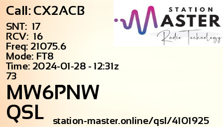 QSL Card for MW6PNW QSO with CX2ACB