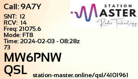 QSL Card for MW6PNW QSO with 9A7Y