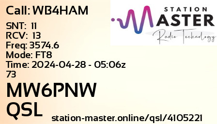 QSL Card for MW6PNW QSO with WB4HAM