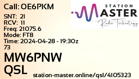 QSL Card for MW6PNW QSO with OE6PKM
