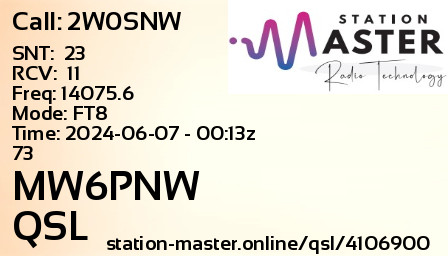 QSL Card for MW6PNW QSO with 2W0SNW