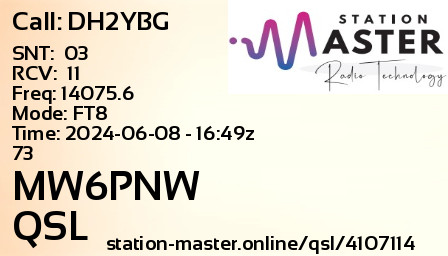 QSL Card for MW6PNW QSO with DH2YBG