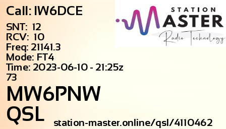 QSL Card for MW6PNW QSO with IW6DCE