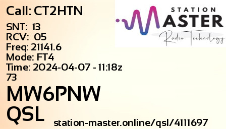 QSL Card for MW6PNW QSO with CT2HTN