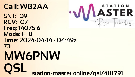QSL Card for MW6PNW QSO with WB2AA