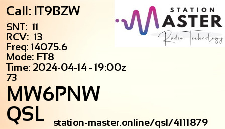 QSL Card for MW6PNW QSO with IT9BZW