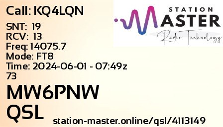 QSL Card for MW6PNW QSO with KQ4LQN