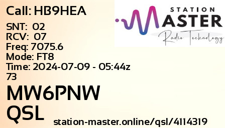 QSL Card for MW6PNW QSO with HB9HEA