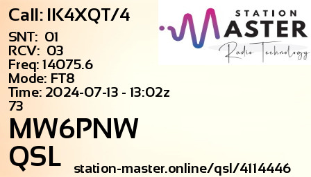 QSL Card for MW6PNW QSO with IK4XQT/4