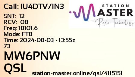 QSL Card for MW6PNW QSO with IU4DTV/IN3