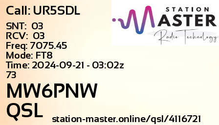QSL Card for MW6PNW QSO with UR5SDL