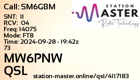 QSL Card for MW6PNW QSO with SM6GBM