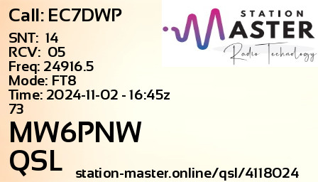 QSL Card for MW6PNW QSO with EC7DWP