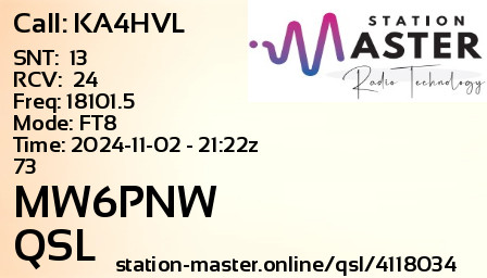 QSL Card for MW6PNW QSO with KA4HVL