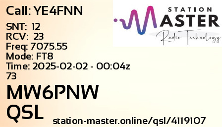 QSL Card for MW6PNW QSO with YE4FNN