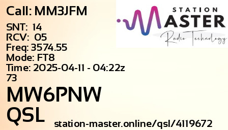 QSL Card for MW6PNW QSO with MM3JFM
