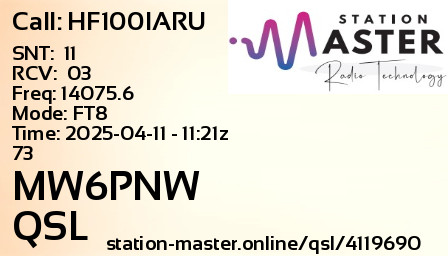 QSL Card for MW6PNW QSO with HF100IARU