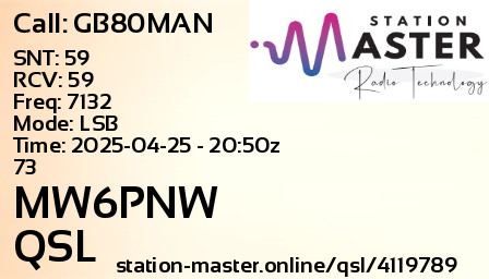 QSL Card for MW6PNW QSO with GB80MAN