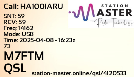 QSL Card for M7FTM QSO with HA100IARU