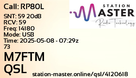 QSL Card for M7FTM QSO with RP80L