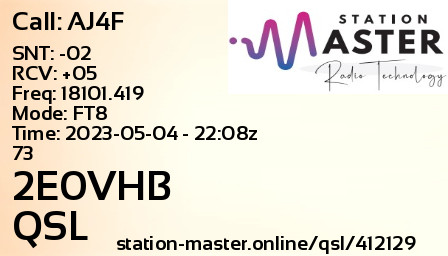 QSL Card for 2E0VHB QSO with AJ4F