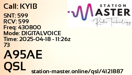QSL Card for A95AE QSO with KY1B