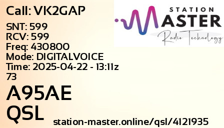 QSL Card for A95AE QSO with VK2GAP