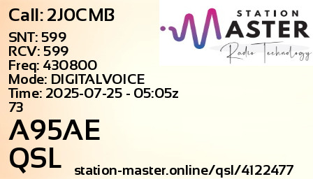 QSL Card for A95AE QSO with 2J0CMB