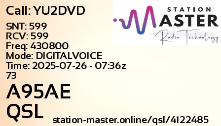 QSL Card for A95AE QSO with YU2DVD