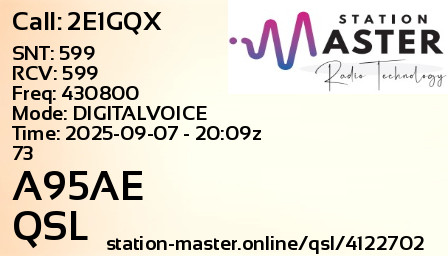 QSL Card for A95AE QSO with 2E1GQX