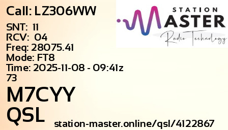 QSL Card for M7CYY QSO with LZ306WW