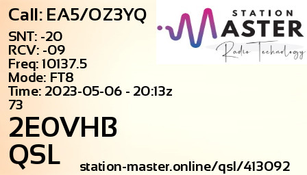 QSL Card for 2E0VHB QSO with EA5/OZ3YQ