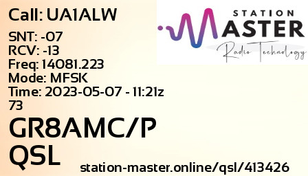 QSL Card for GR8AMC/P QSO with UA1ALW