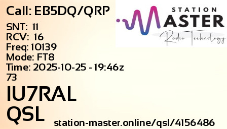 QSL Card for IU7RAL QSO with EB5DQ/QRP