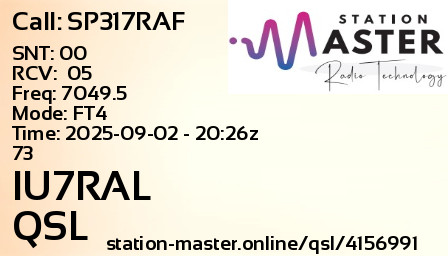 QSL Card for IU7RAL QSO with SP317RAF