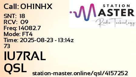 QSL Card for IU7RAL QSO with OH1NHX