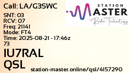 QSL Card for IU7RAL QSO with LA/G3SWC