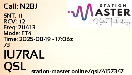 QSL Card for IU7RAL QSO with N2BJ