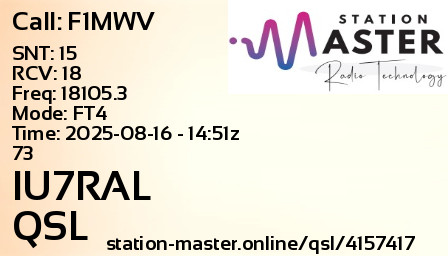 QSL Card for IU7RAL QSO with F1MWV