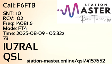 QSL Card for IU7RAL QSO with F6FTB